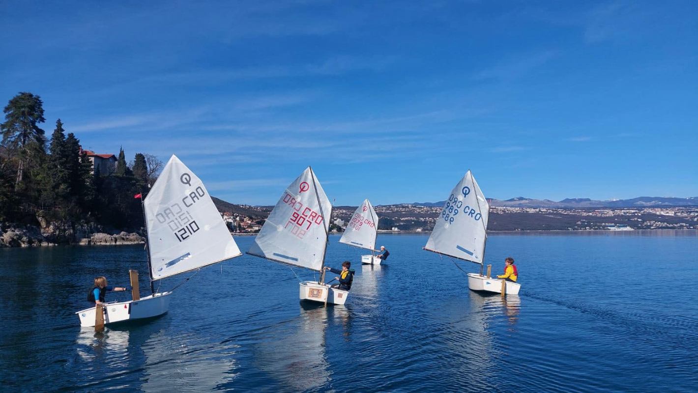 ACI CUP OPTIMIST 2025